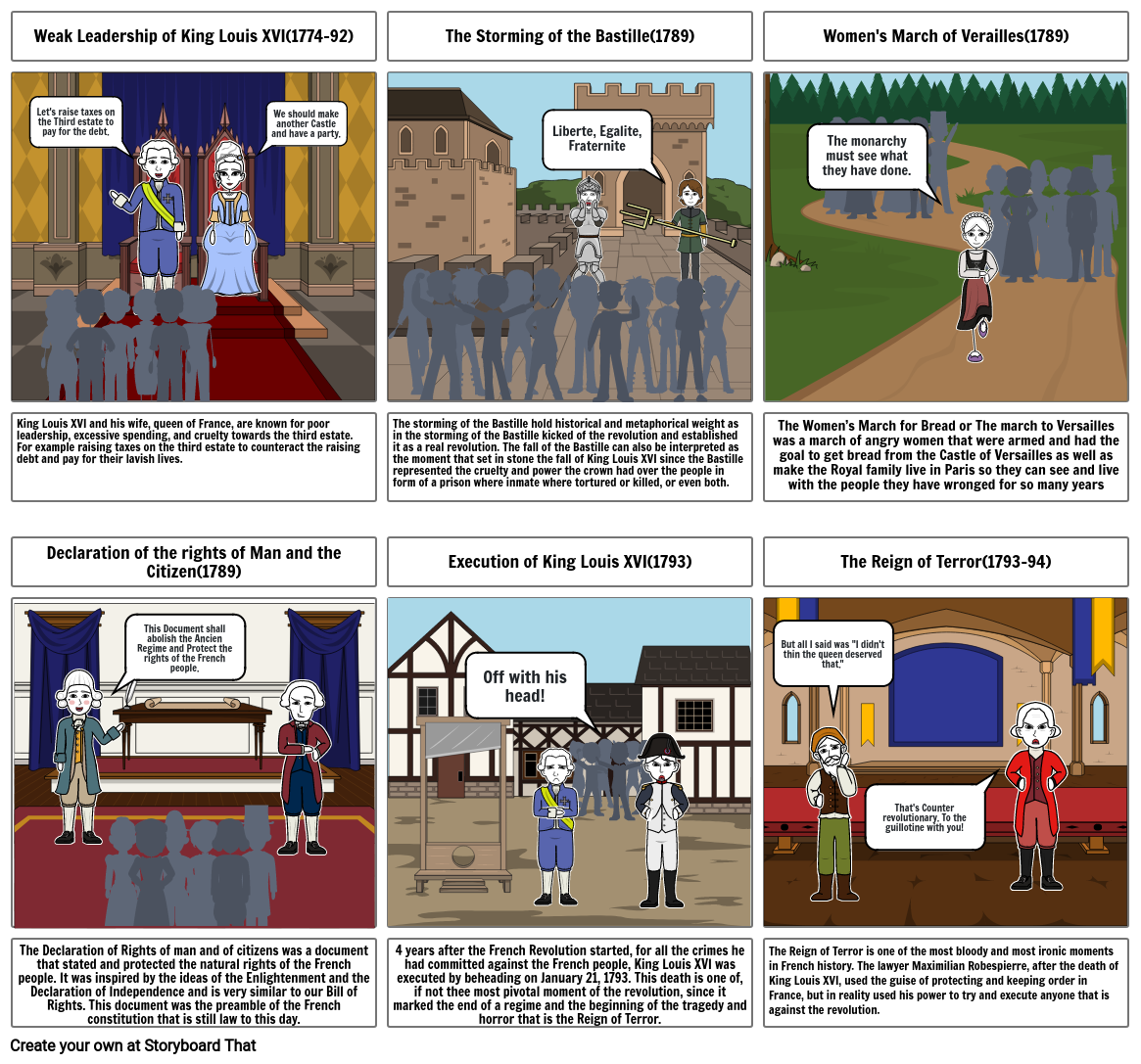 The French Revolution project Storyboard por 6fcd35e2