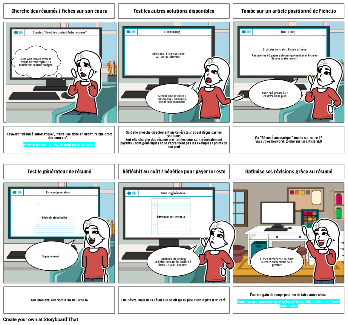 fiche-io-onboarding-storyboard-by-6fd2a5a0
