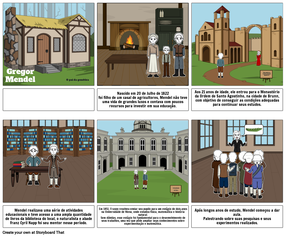 A História De Gregor Mendel Storyboard By 6fe6eca6