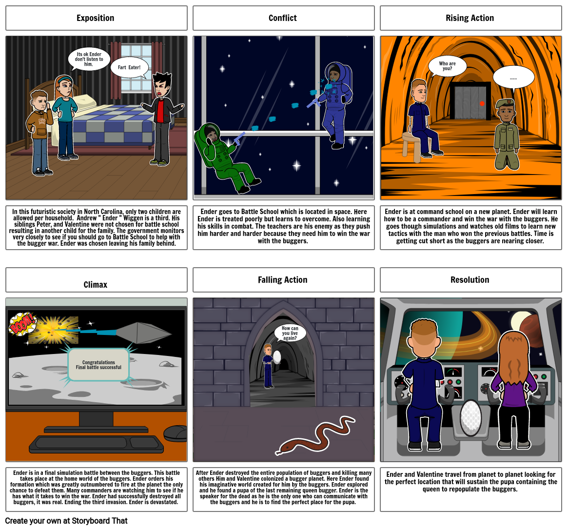 Ender's Game Storyboard by 6fe83d42