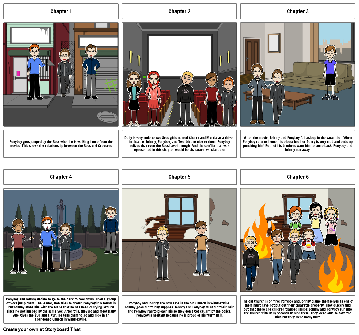 chapter 2 of the outsiders. Storyboard by 70050d018f