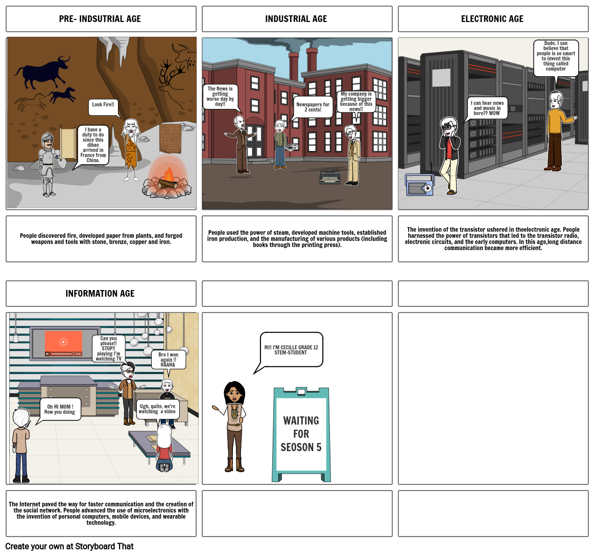 STORY BOARD ABOUT THE EVOLUTION OF MEDIA