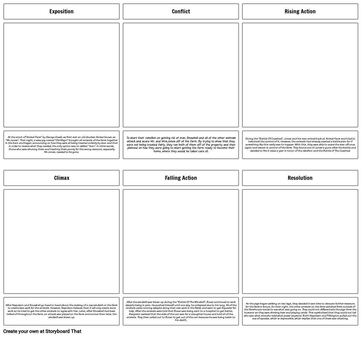 Animal Farm: Story Board 2