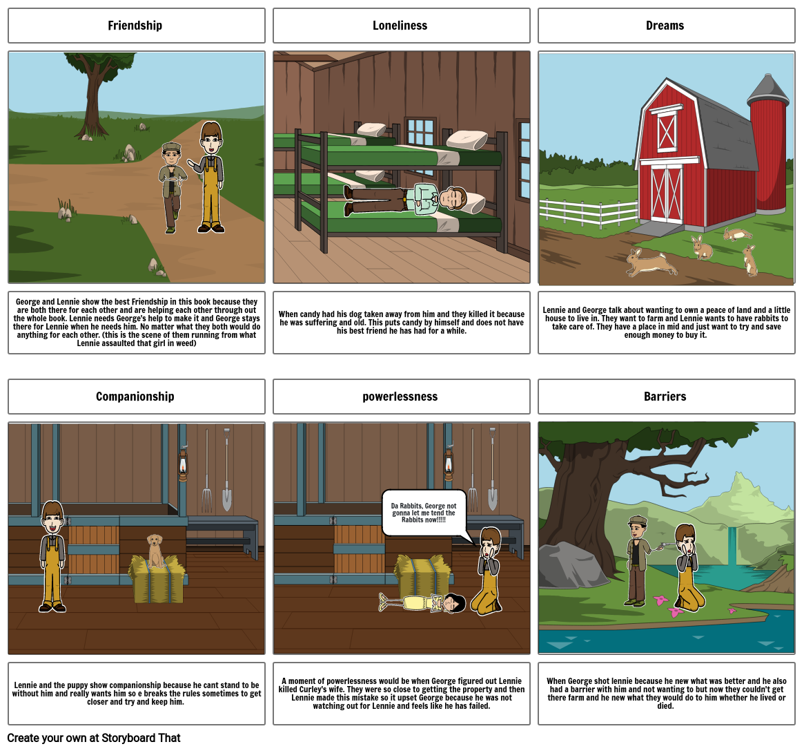 Mice and Men Final Storyboard by 701b4d8f