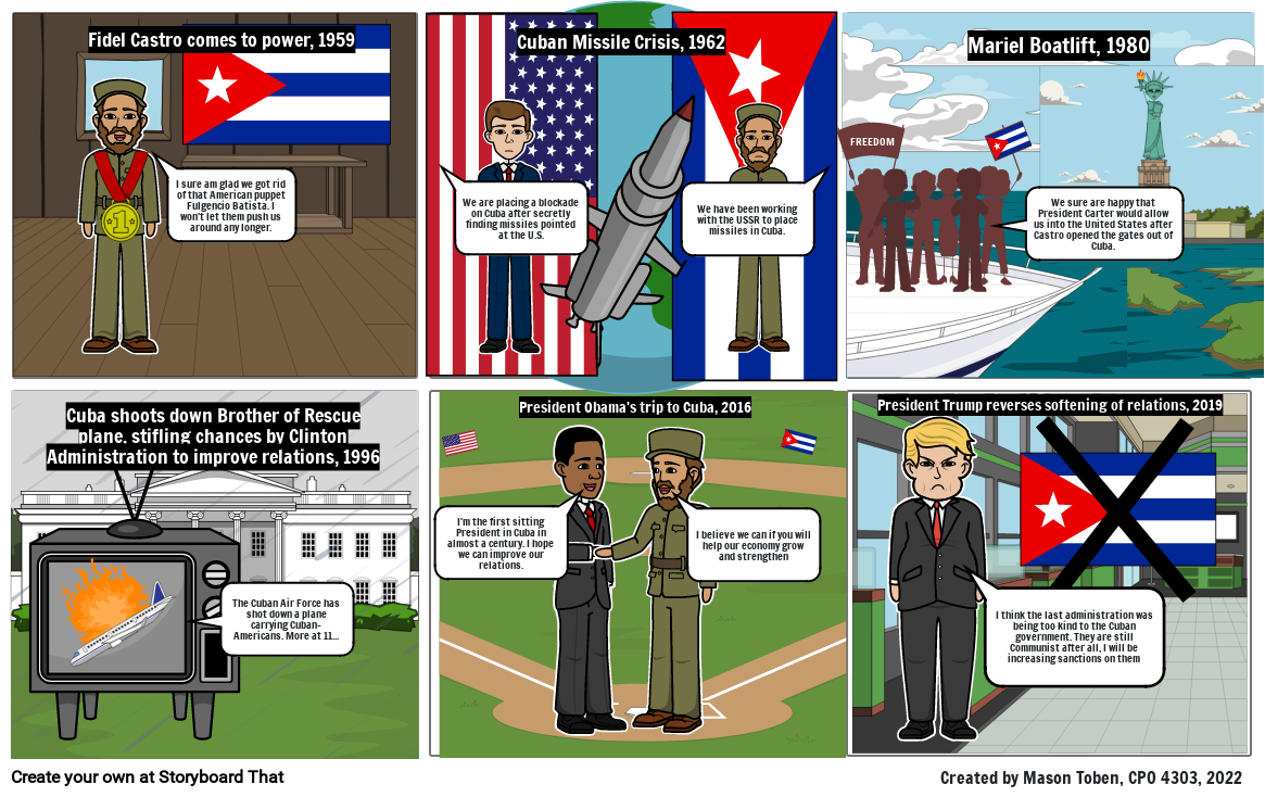 Cuba-U.S. Relations