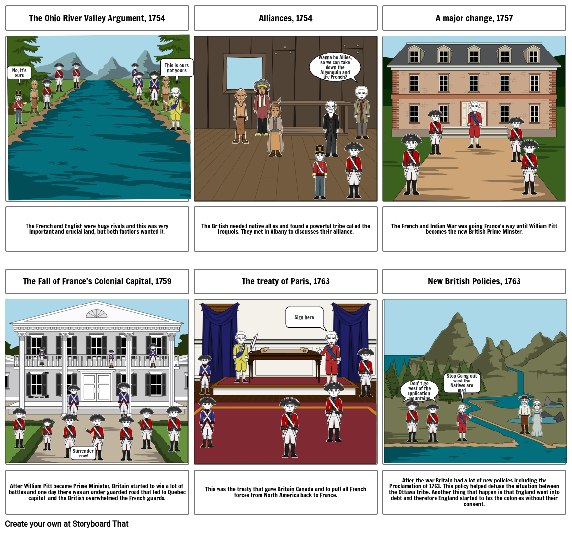 SS Project Storyboard por 7064a17d