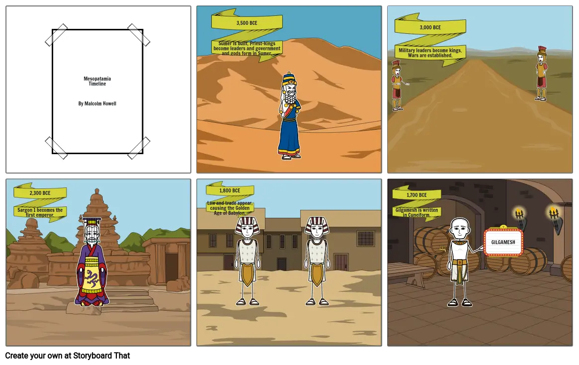 Mesopotamia timeline