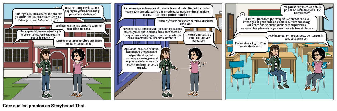 Mi recorrido académico