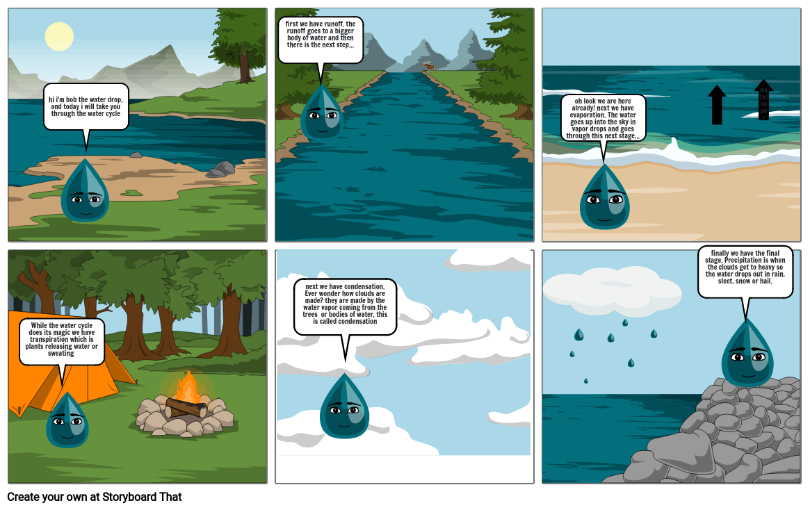 the water cycle Storyboard by 707e6109