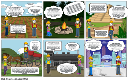 ingeneria industrial