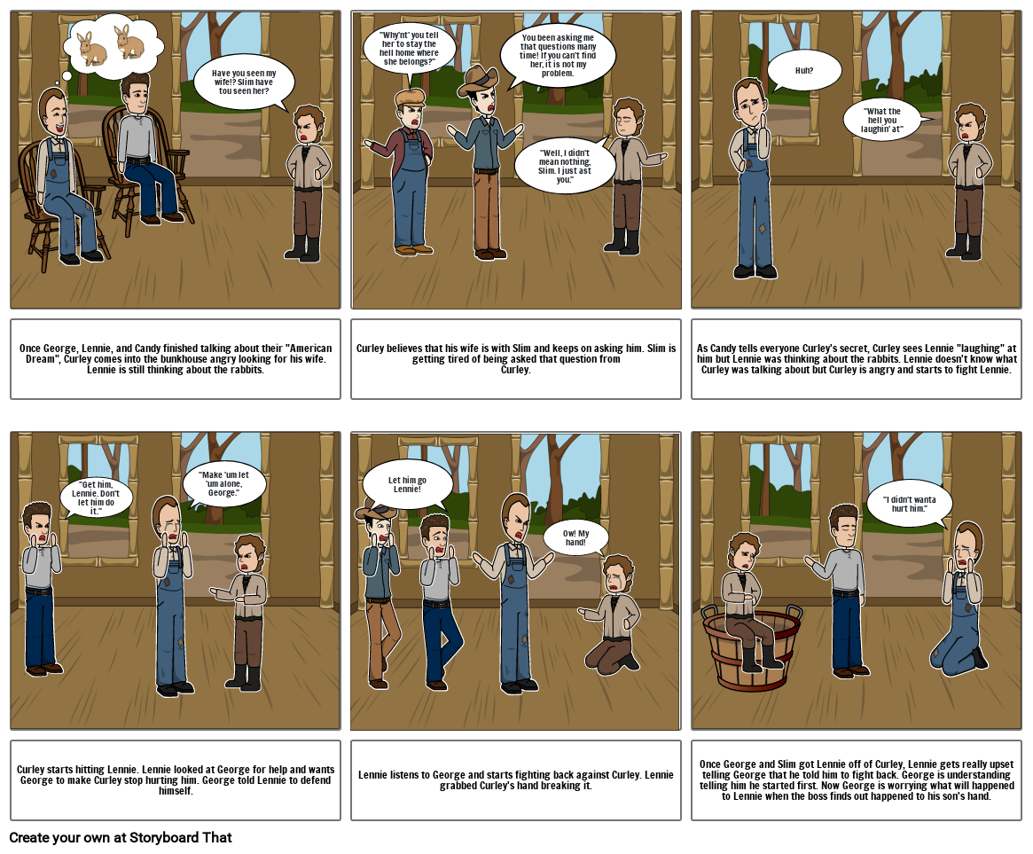 English 11 - Of Mice & Men Chapter 3 Required Assignment Storyboard