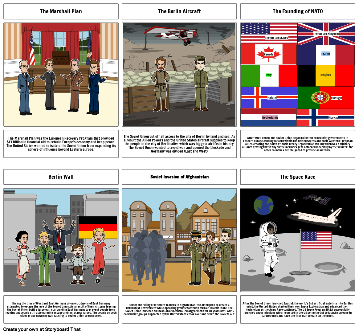 Modern World History - Cold War Visual