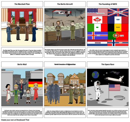 Modern World History - Cold War Visual