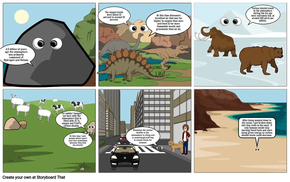 Rock Cycle Comic Strip