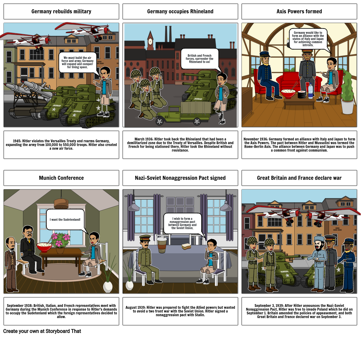 Ryan Chau Period 4 WW2 Storyboard Storyboard by 70c704c9