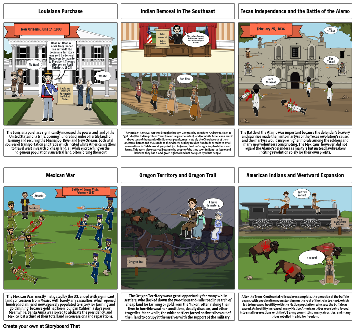 westward-expansion-powerpoint-storyboard-by-f695c095