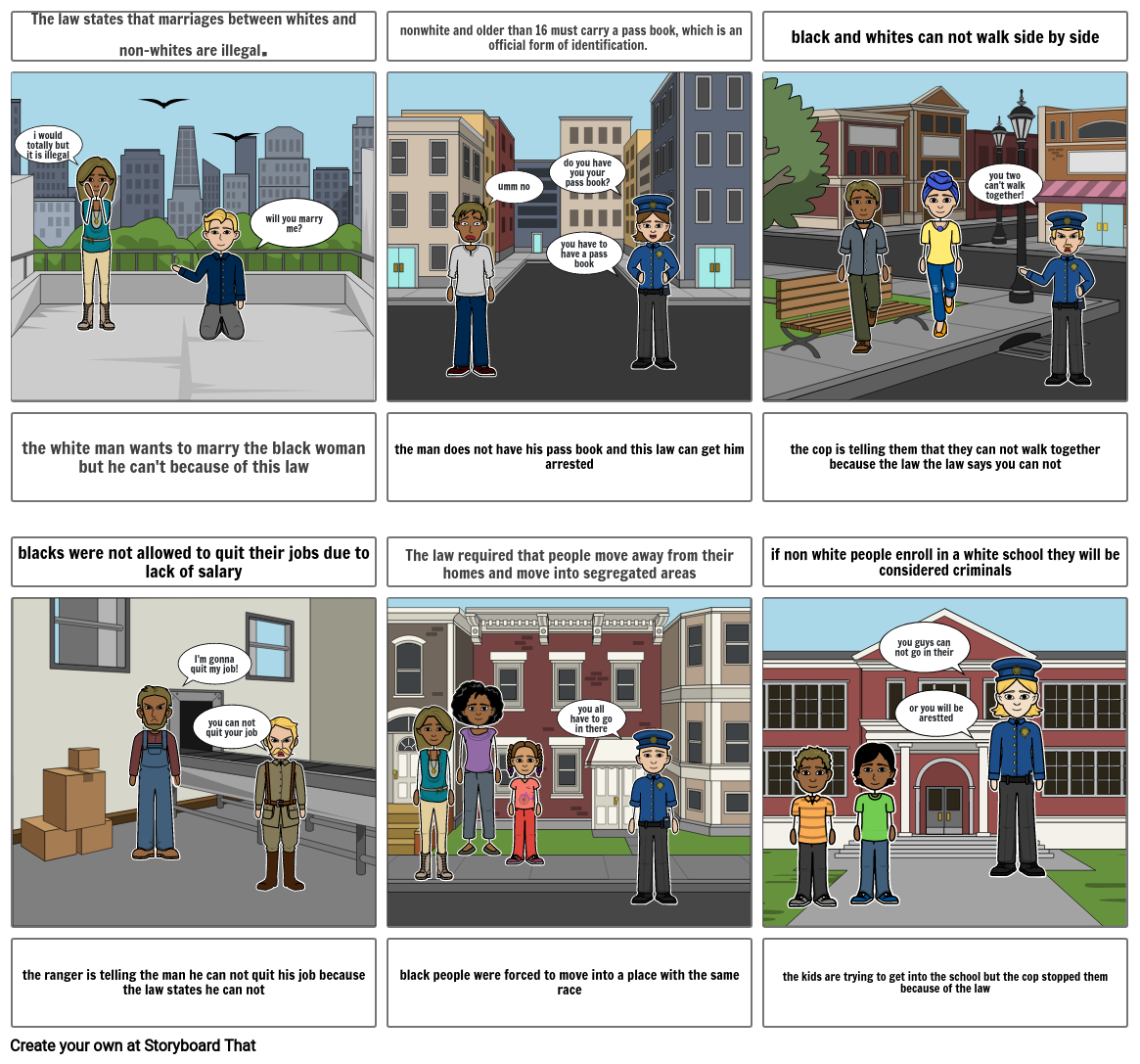 south africa Storyboard por 711802cc