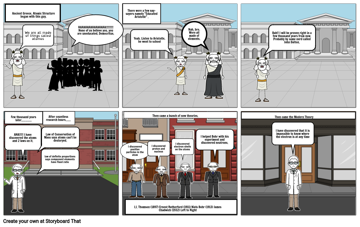 Lms 03 Activity Storyboard By 7118a8e7