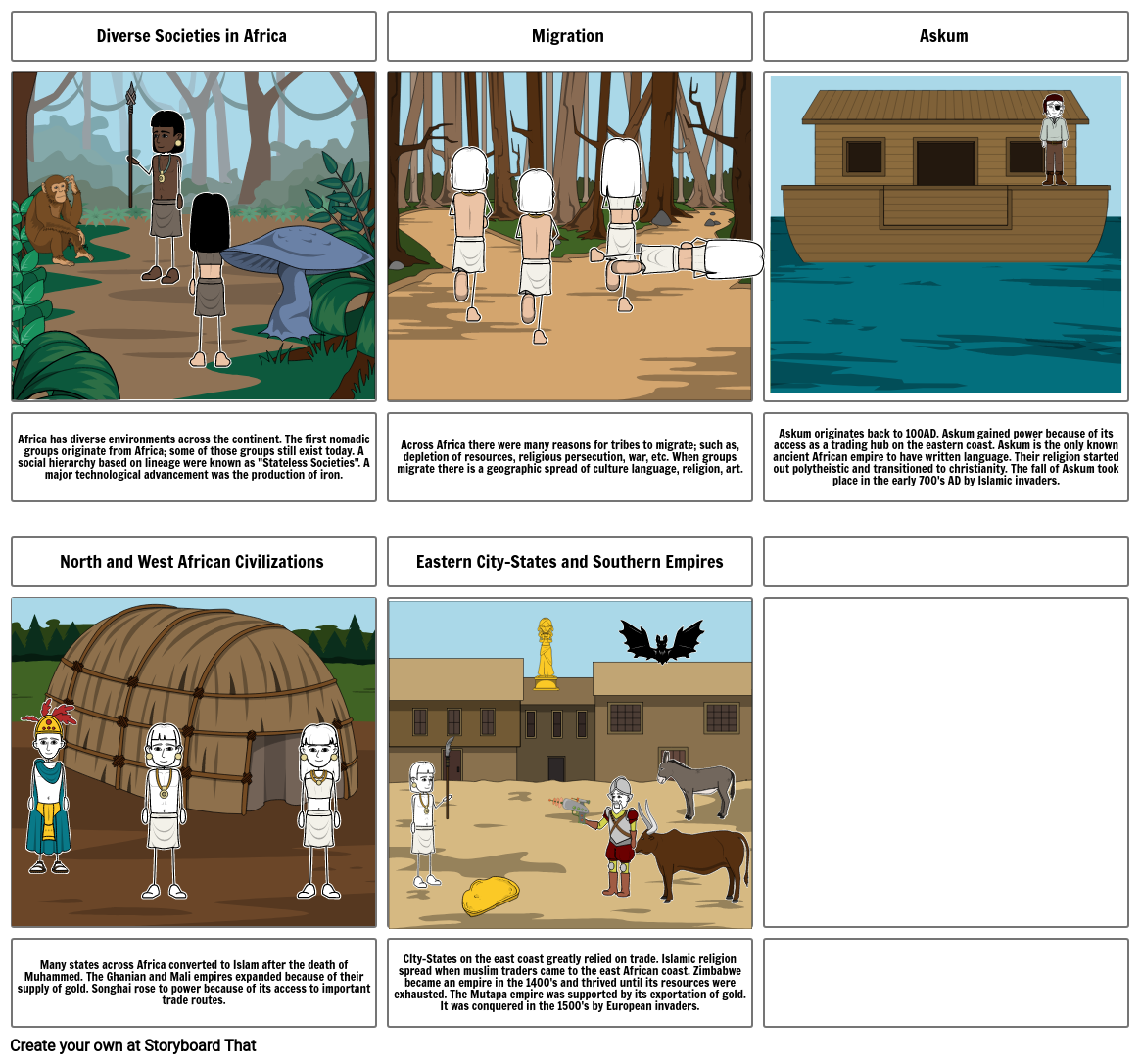 Module 6 Storyboard