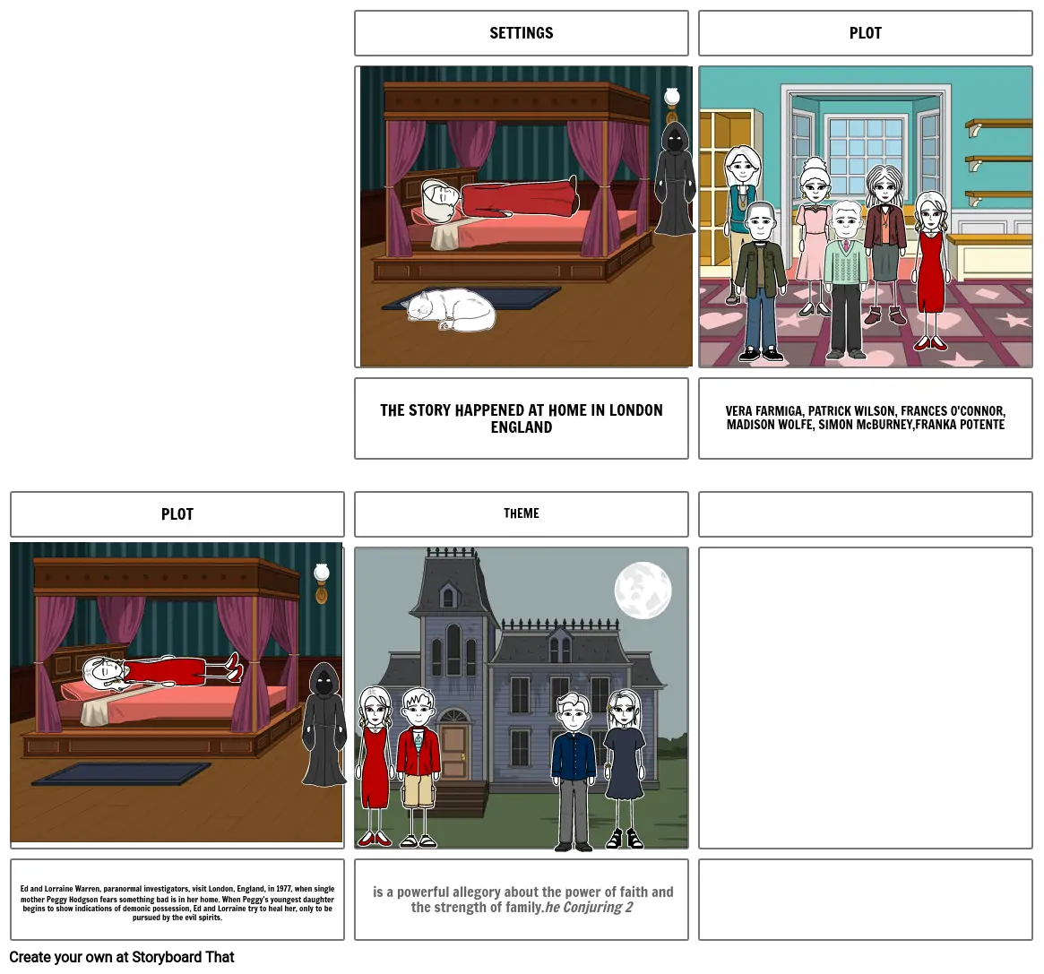 THE CONJURING STORYBOARD-ETECH12