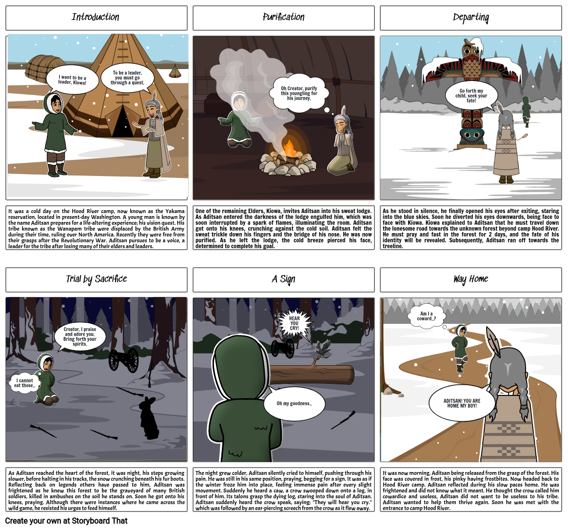 Vision Quest Assignment Storyboard by 712af492
