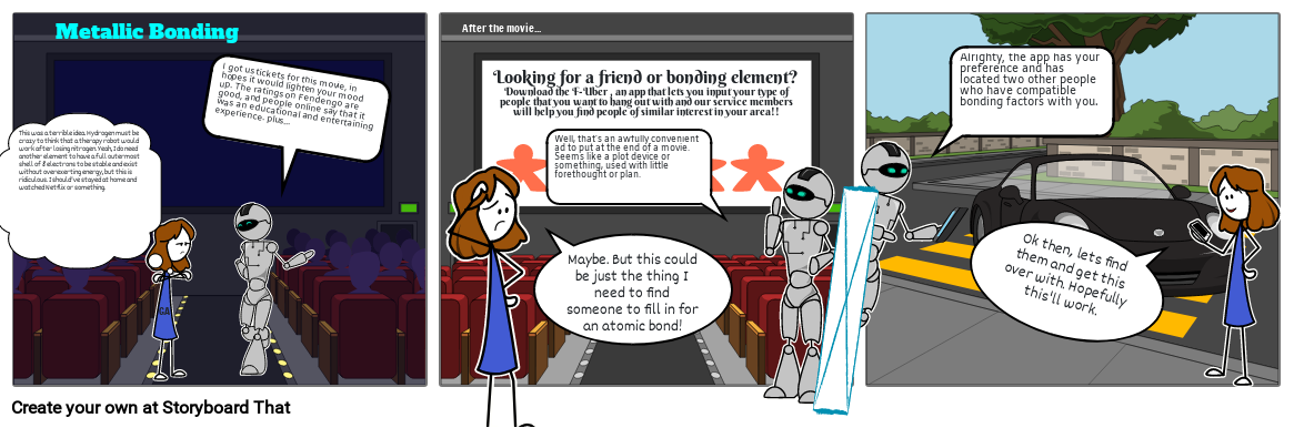 Metallic Bonding Introduction