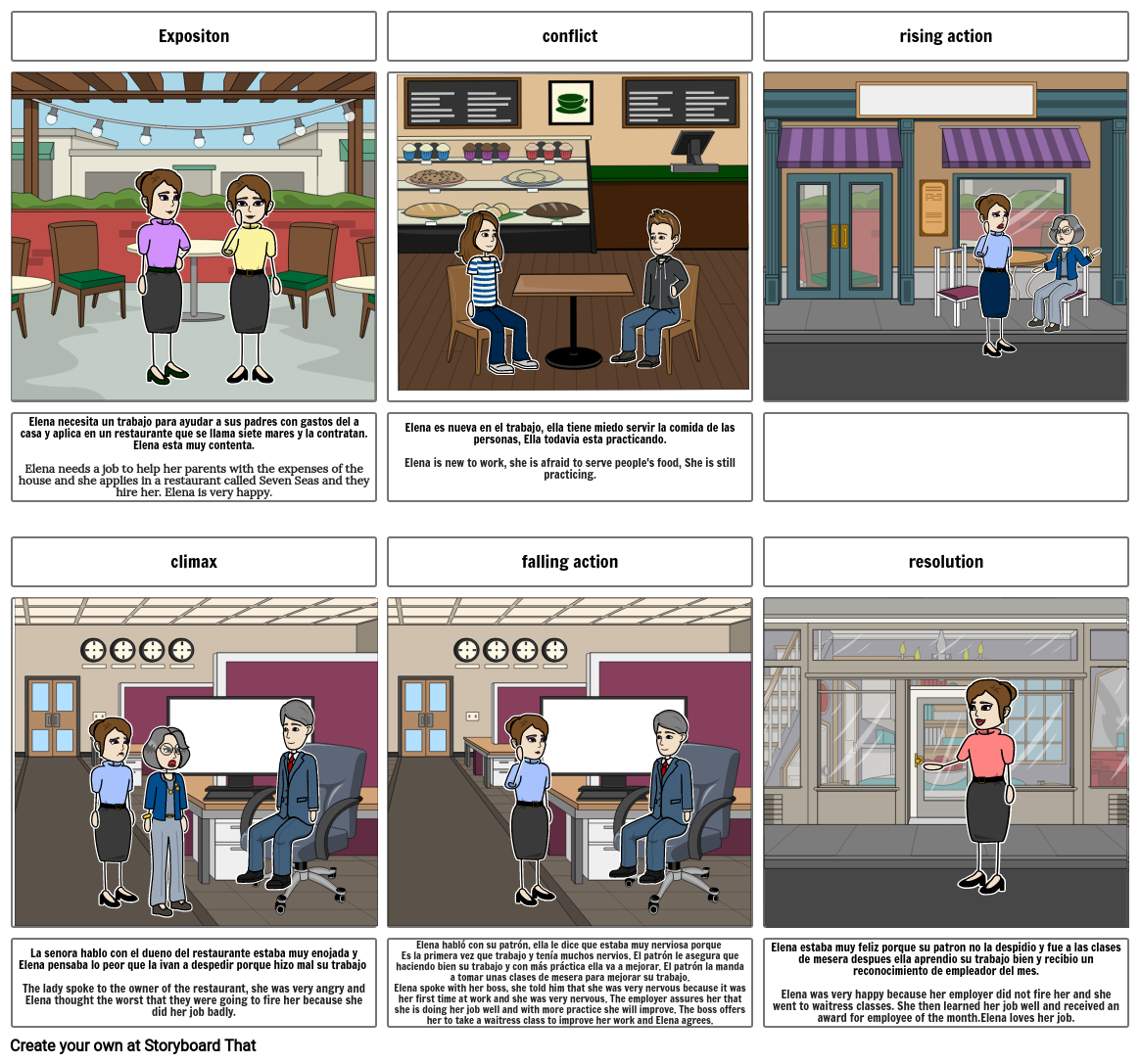 Short stroy Storyboard by 718f33d2