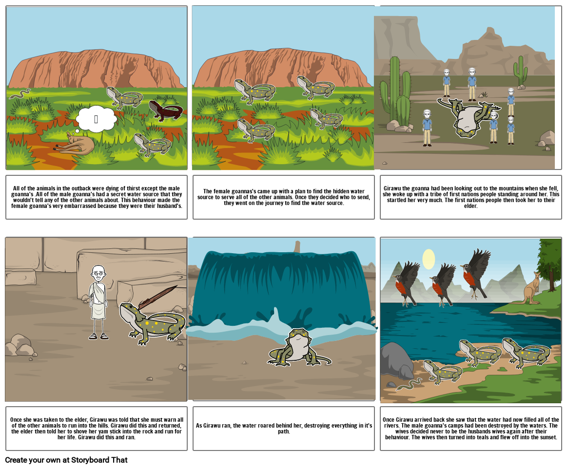 Girawu the goanna storyboard: 7I Religion