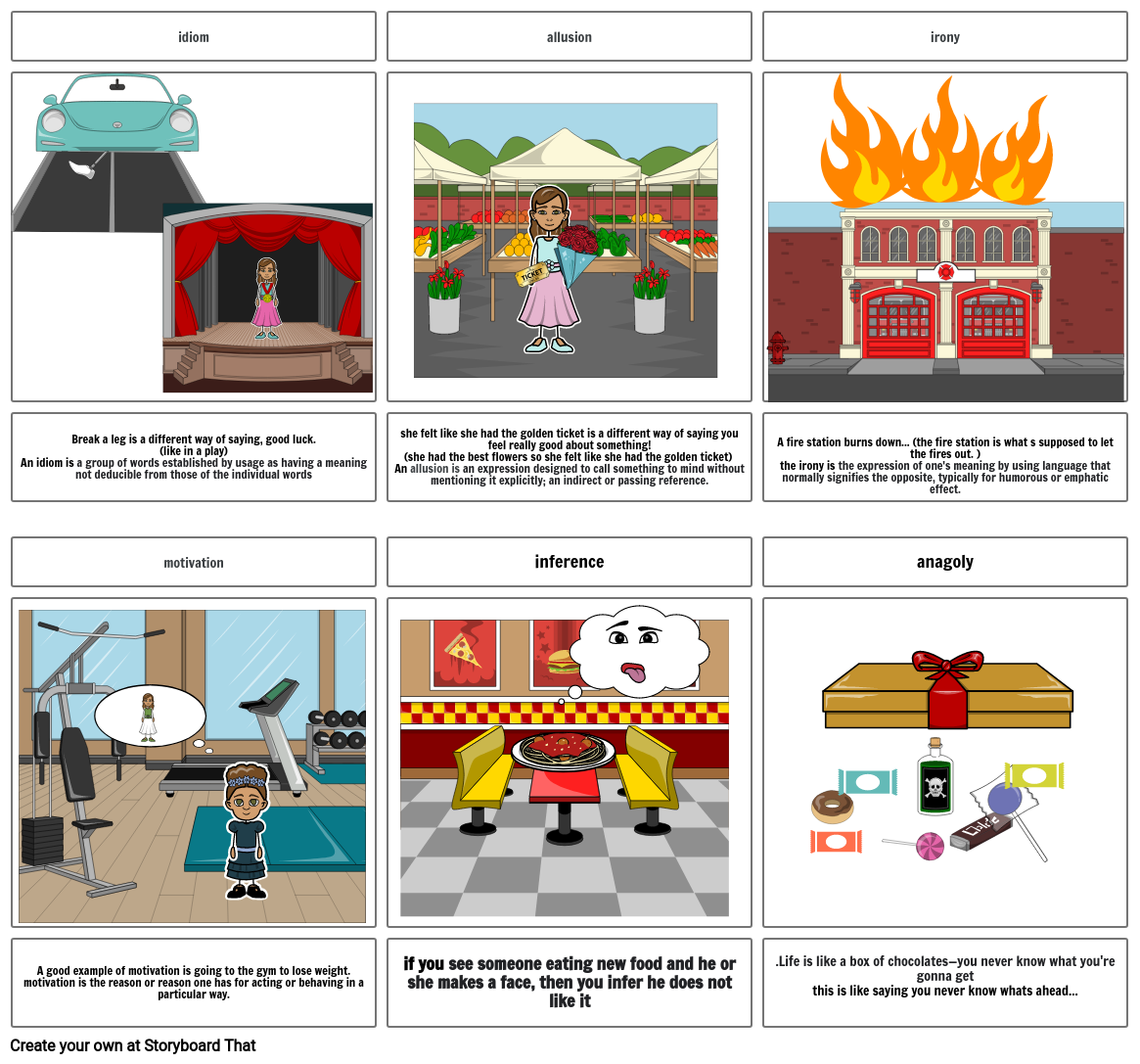 averys storyboard