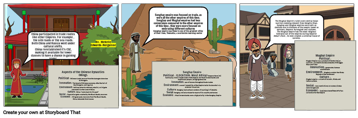 comparing civilizations chapter 4