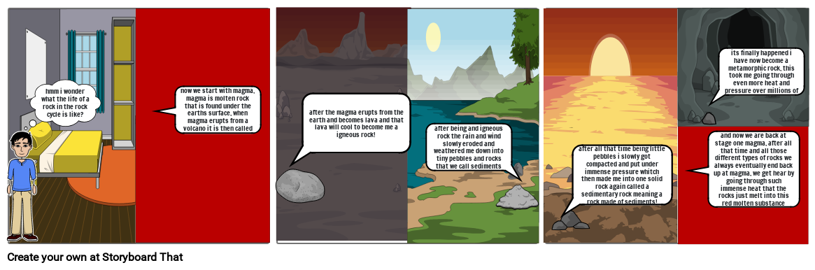 the rock cycle