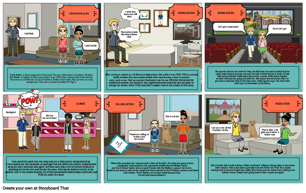 Book report storyboard David Siahaan (6A)