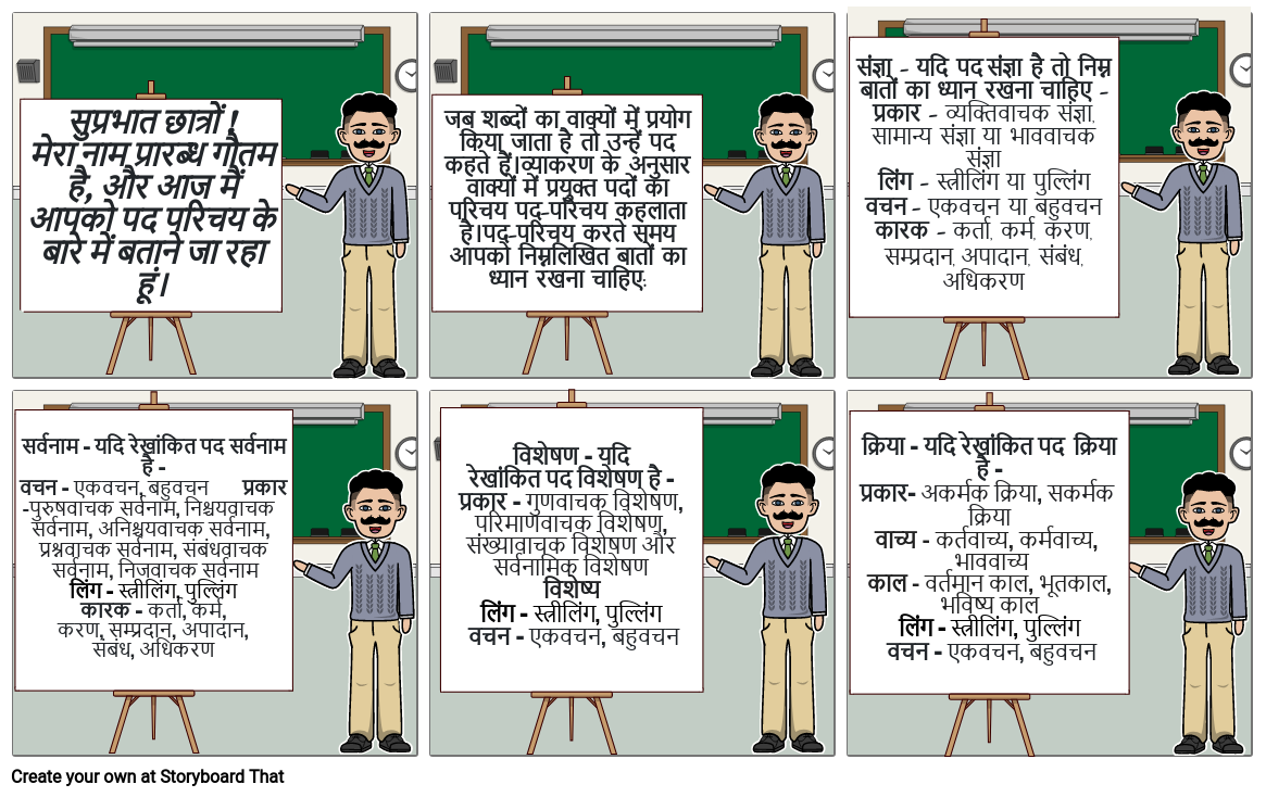 Pad Parichay Storyboard by 72443887