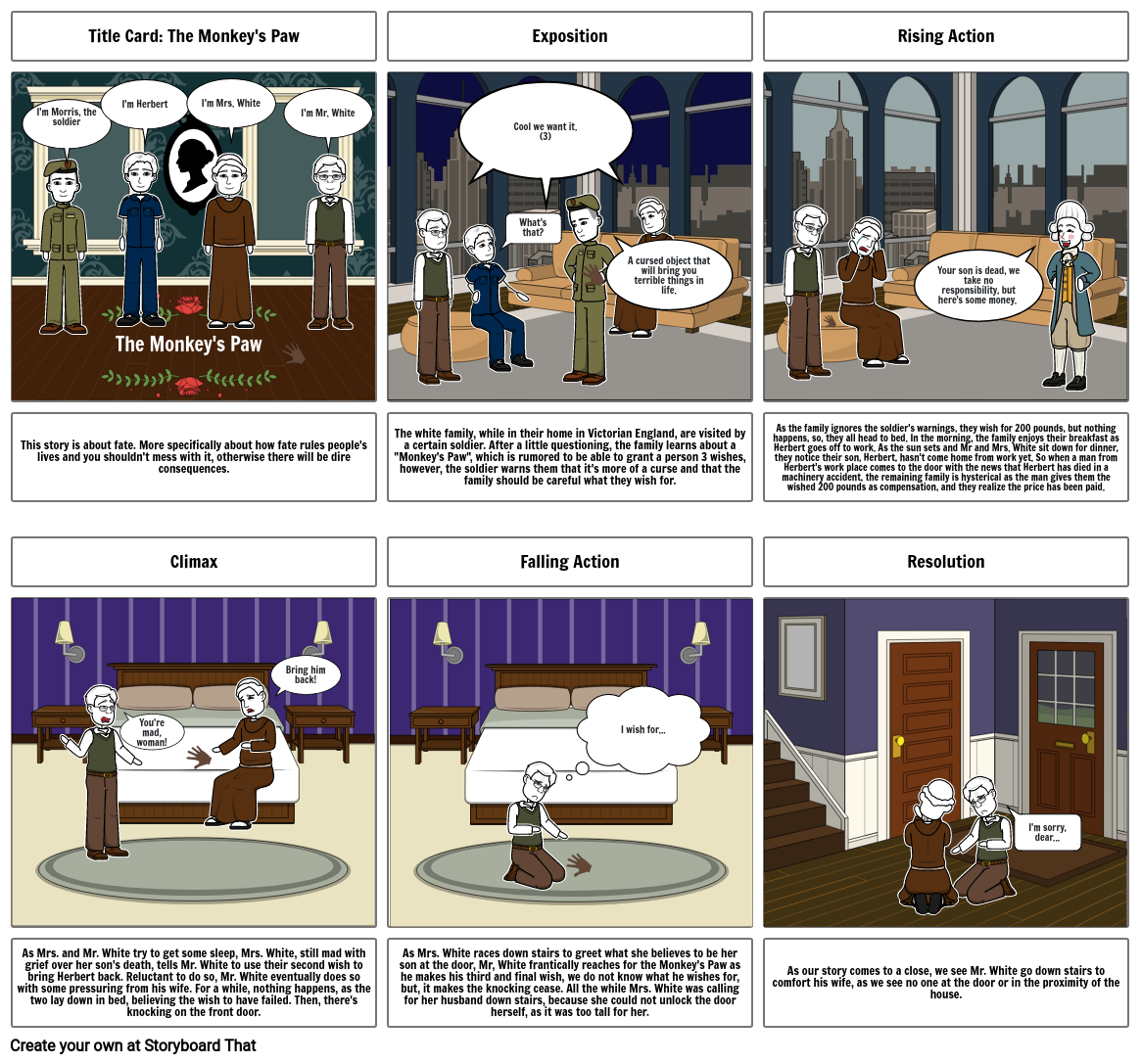 Monkey's Paw storyboard Storyboard by 724b575e