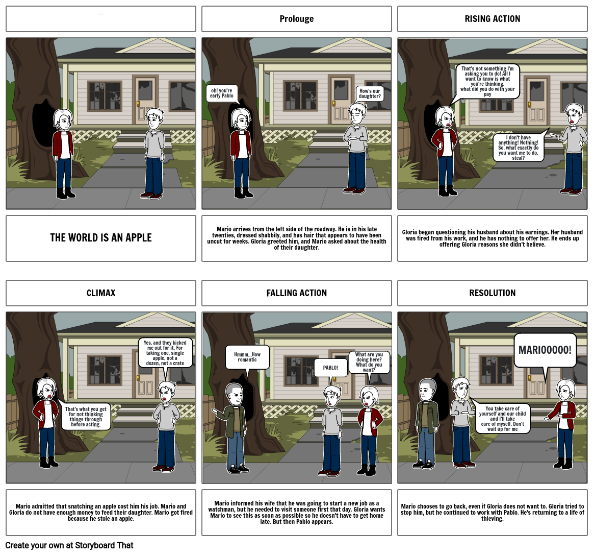 story-board-storyboard-by-72872314