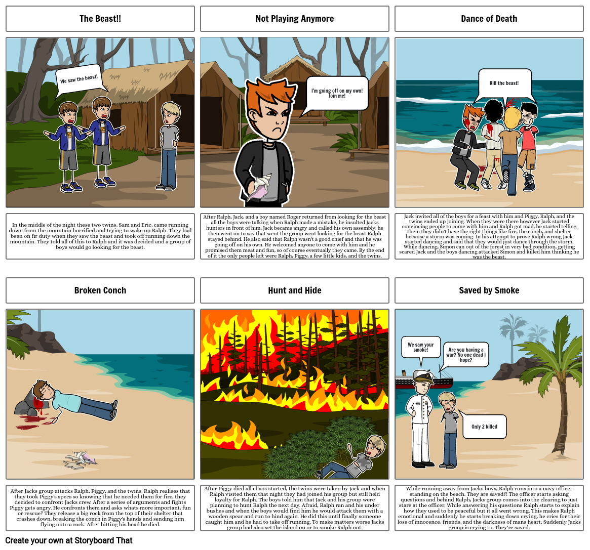 Lord Of The Flies Pt2 Storyboard Por 72c347ee