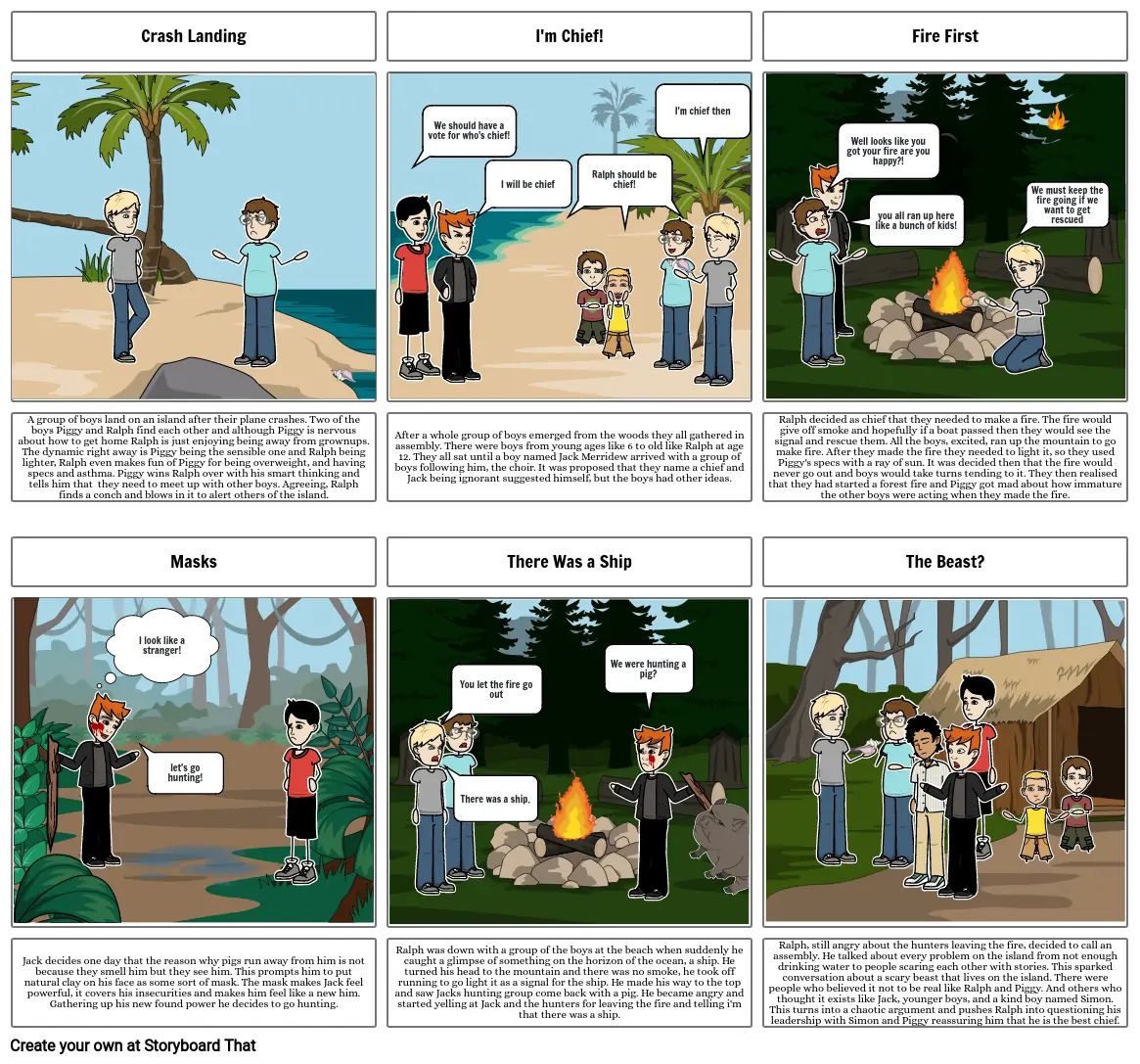 Lord Of The Flies Storyboard Por 72c347ee