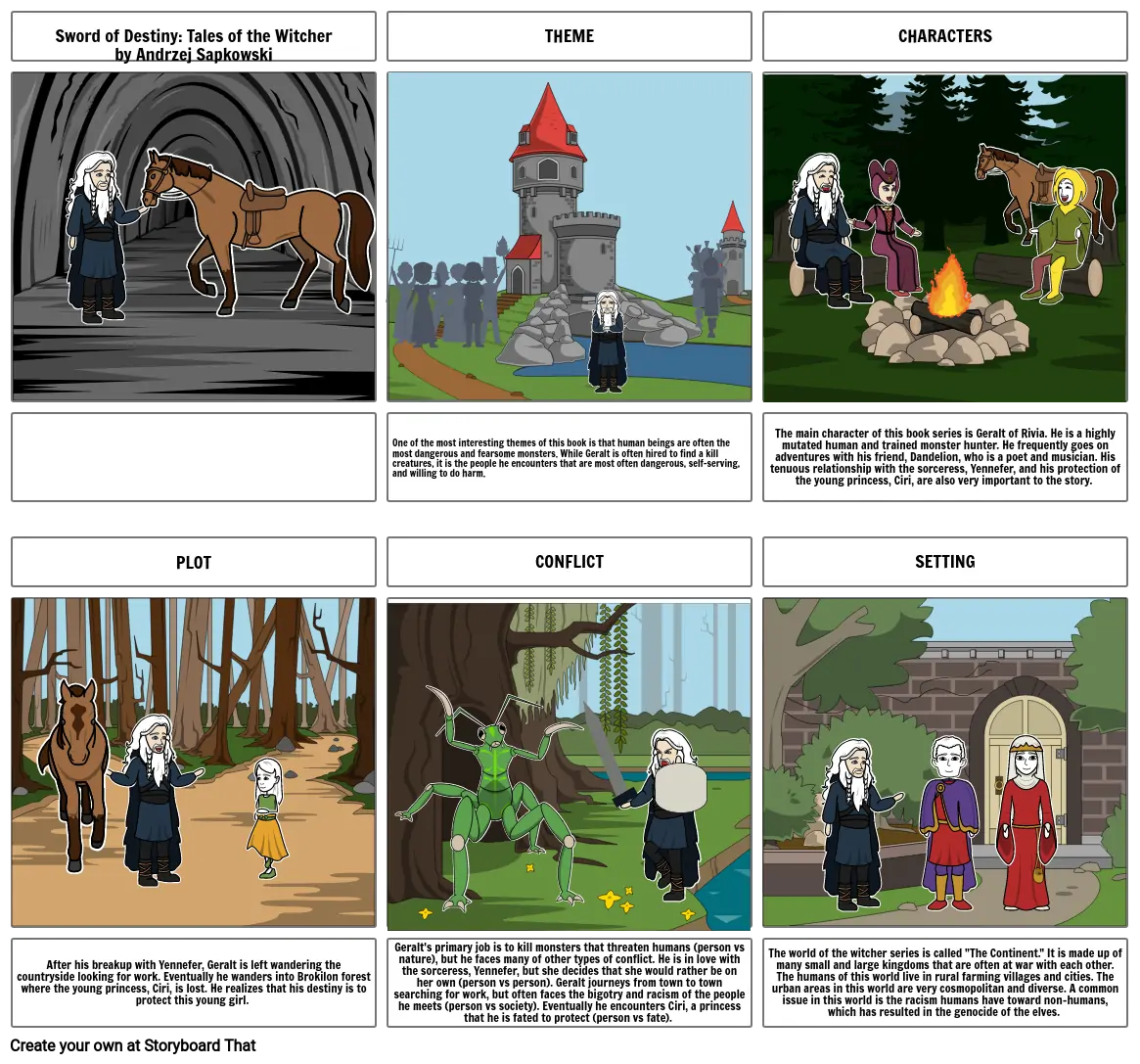 The Witcher Storyboard