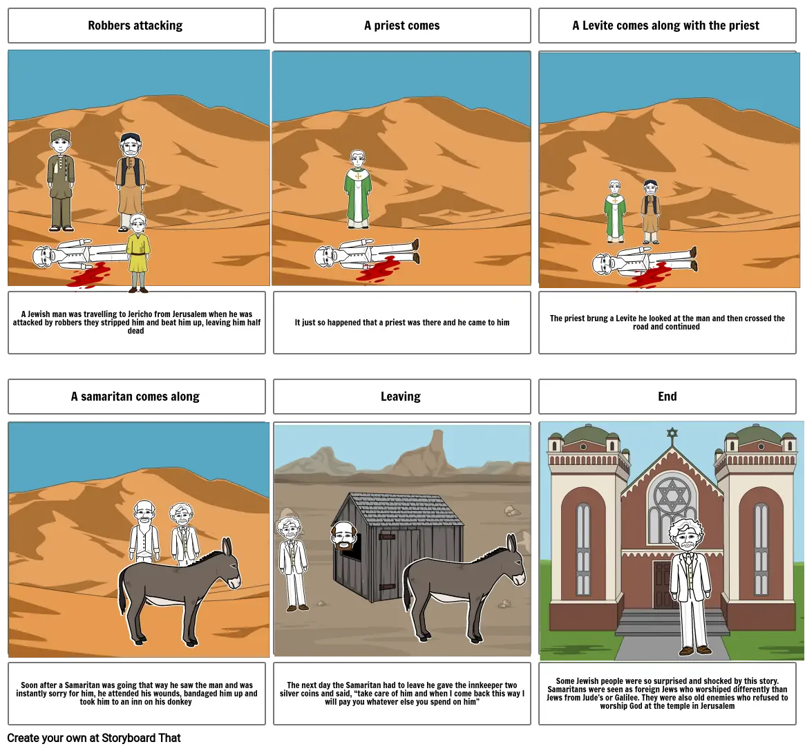 Christianity Parable of The Good Samaritan