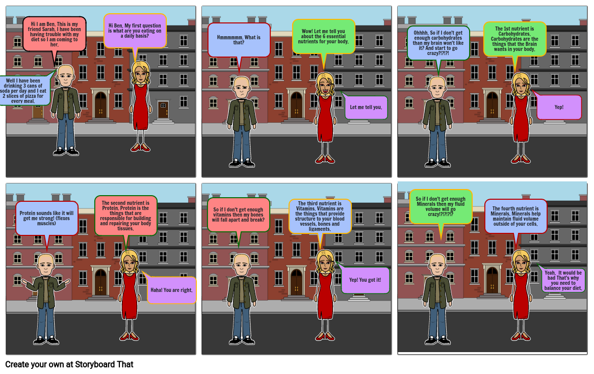 Panels 1-6 Storyboard par 72ef2803