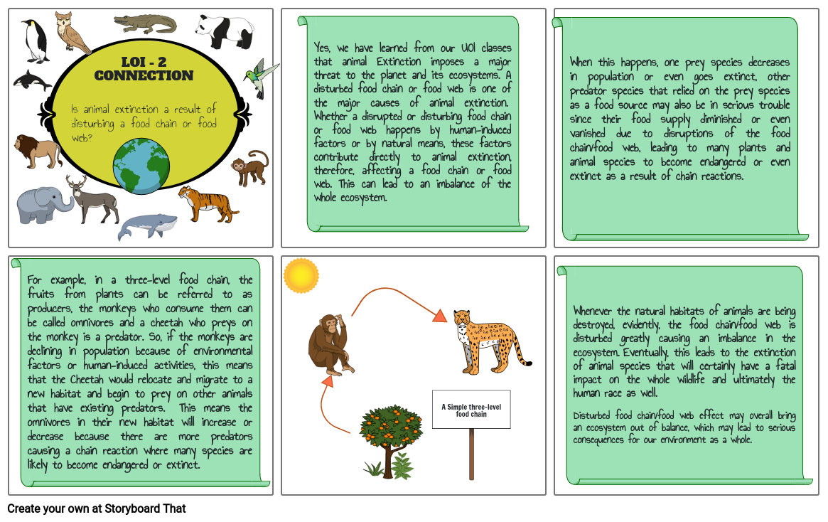 loi-2-is-animal-extinction-a-result-of-disturbed-food-chain