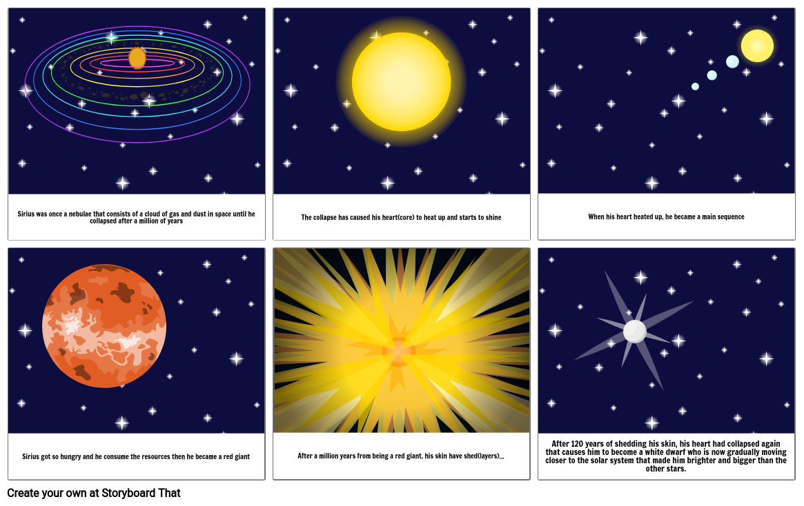 Formation Storyboard by 7324143b