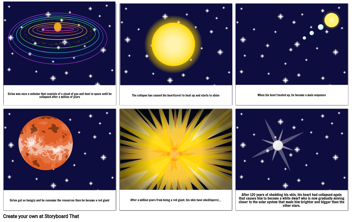 Formation Storyboard by 7324143b