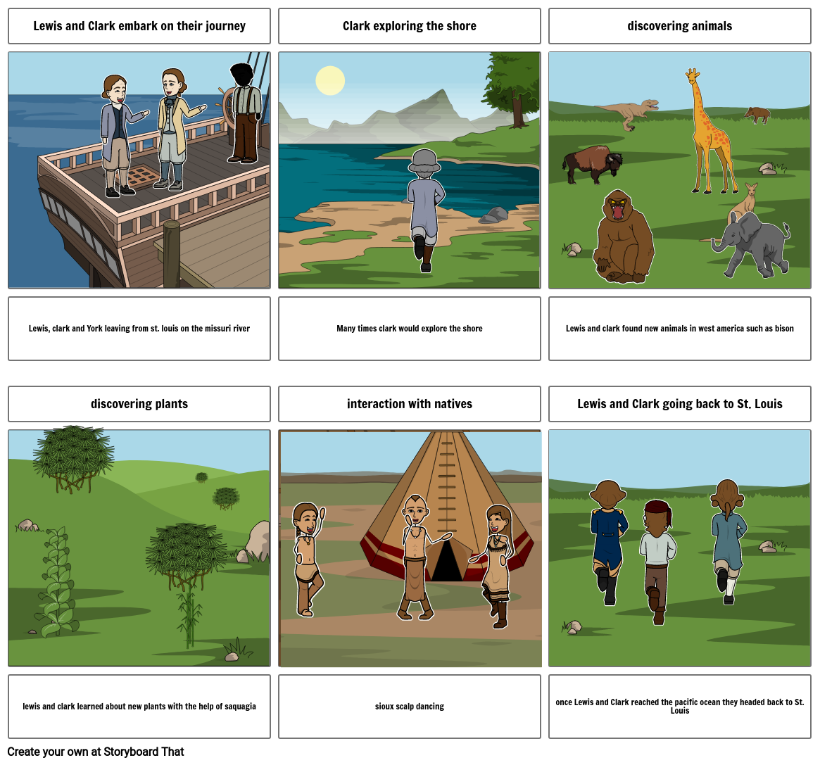 Lewis and Clark Storyboard Storyboard by 732b65d0