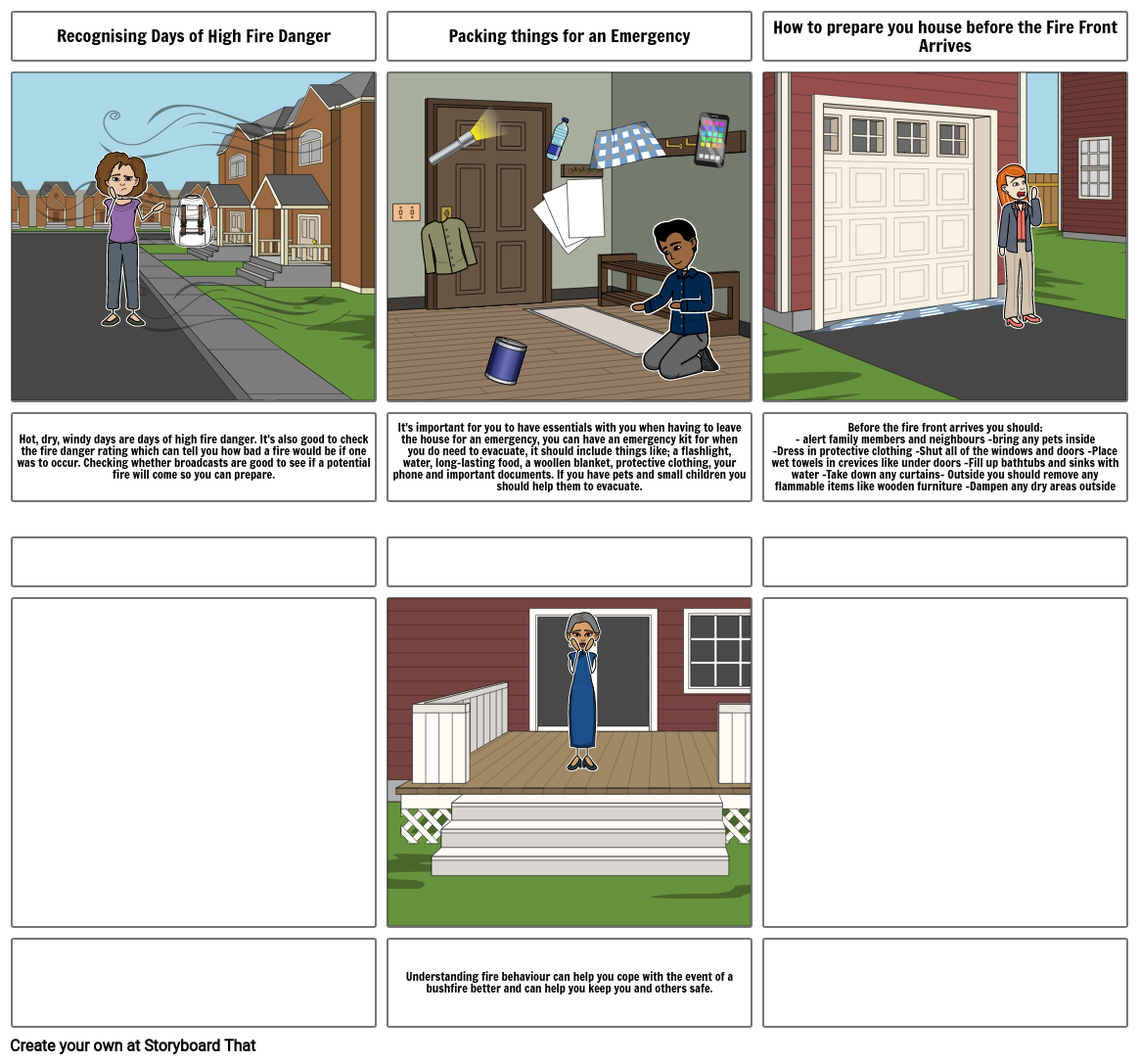 Firething Storyboard por 732ba467