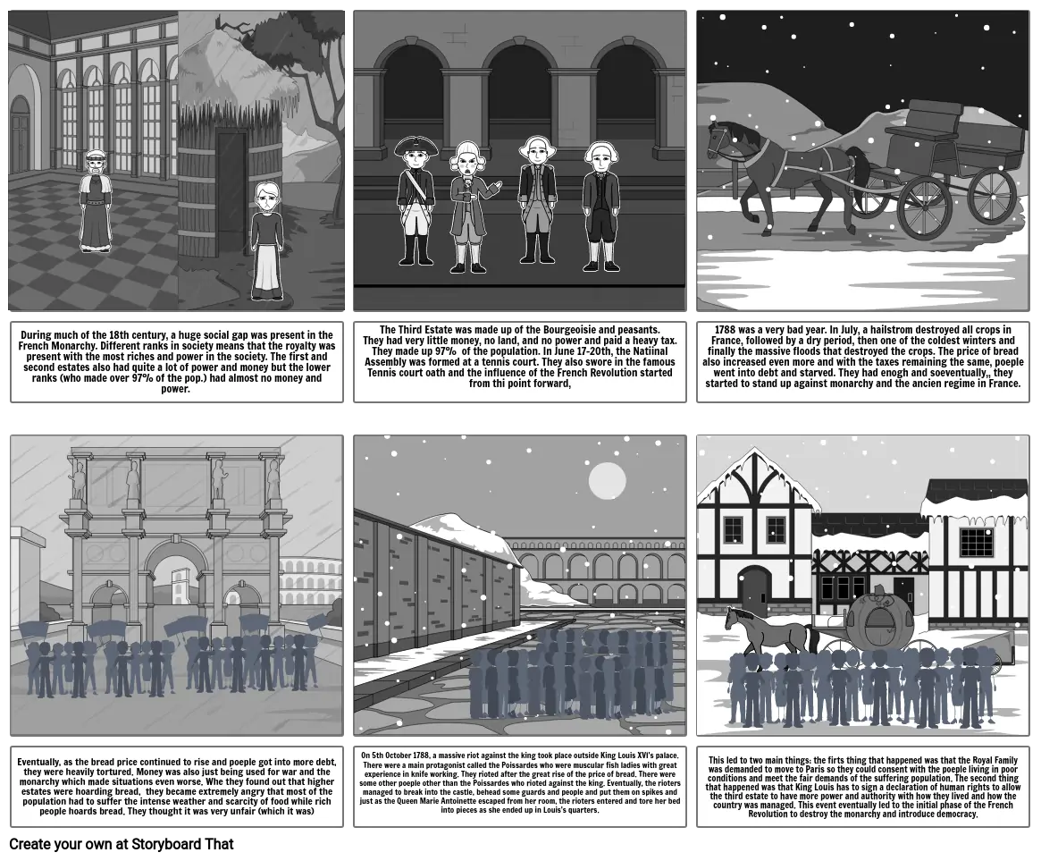 History French Revolution Storyboard