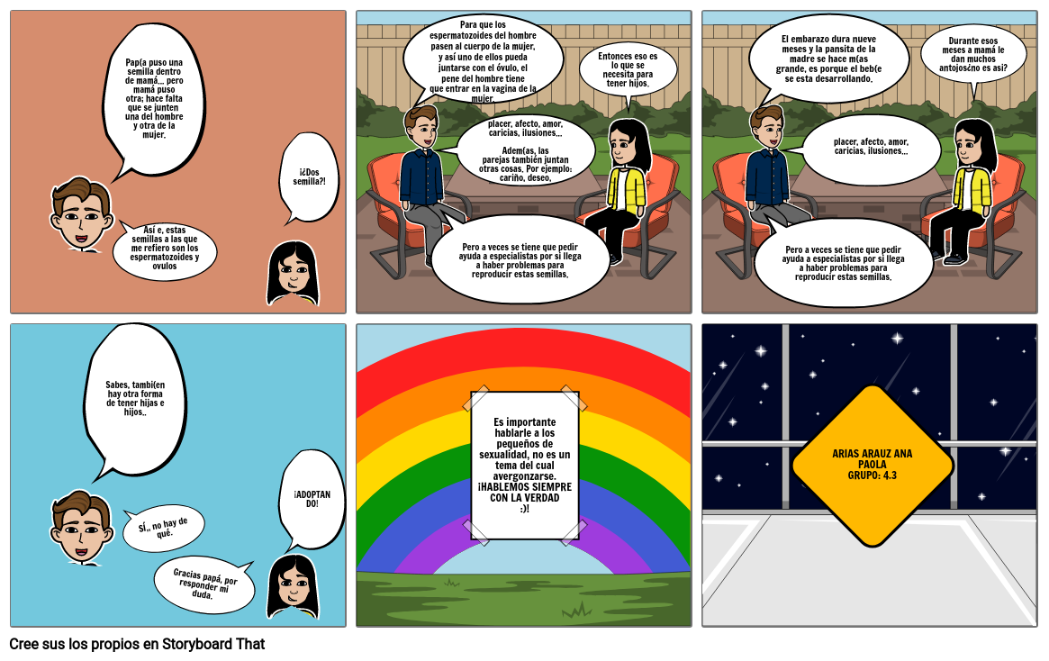 Hablemos De Sexualidad P2 Storyboard By 736c771d 8909