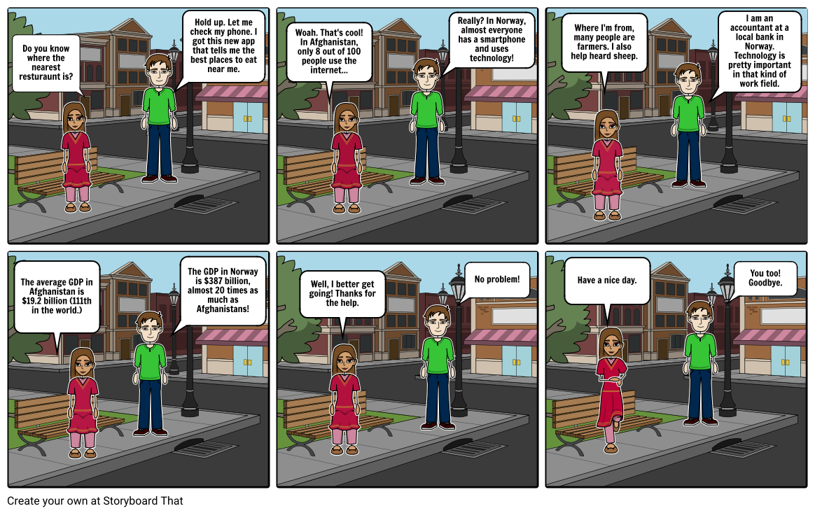 Developing Storyboard by 739299ab66661