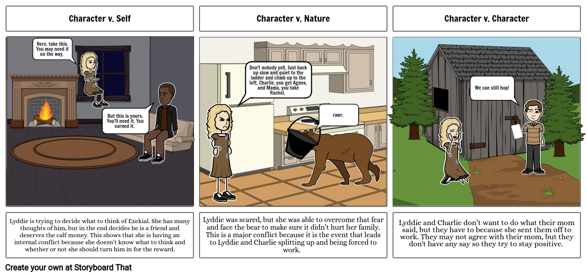 Types of conflict in Lyddie