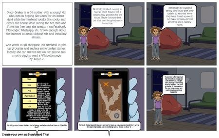 Mother with Young Kids Storyboard